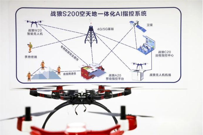 军用低空无人机研发与制造商「时代星光」获数千万元A+轮融资