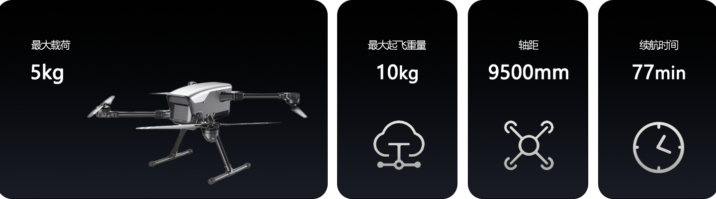 参数图.png