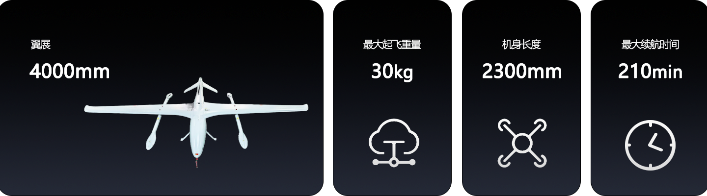 参数图.png